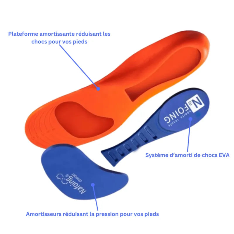 Ensemble de semelles de soutien Ergonomique